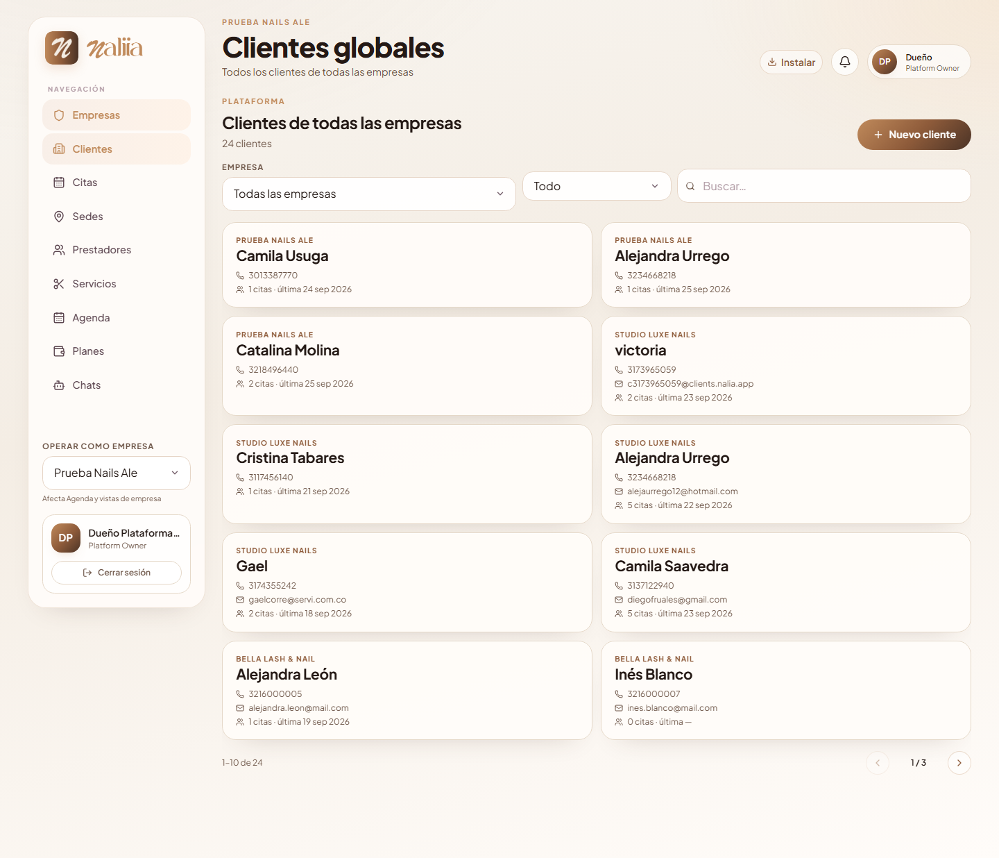 Clientes globales