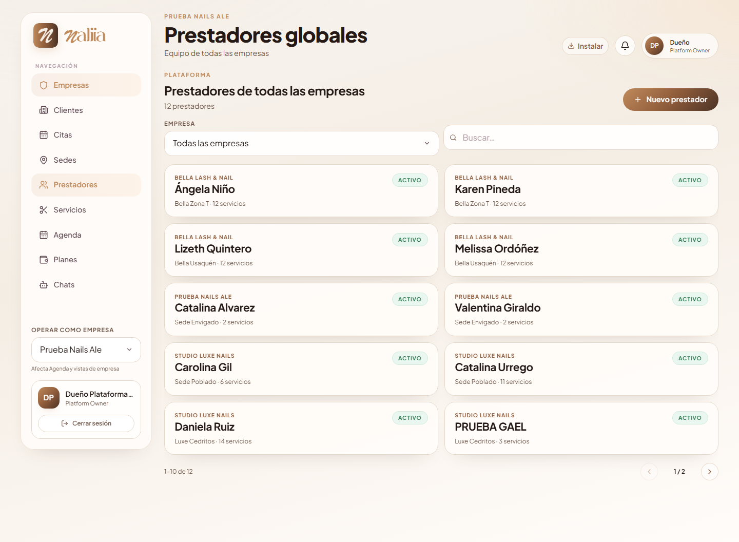 Prestadores globales