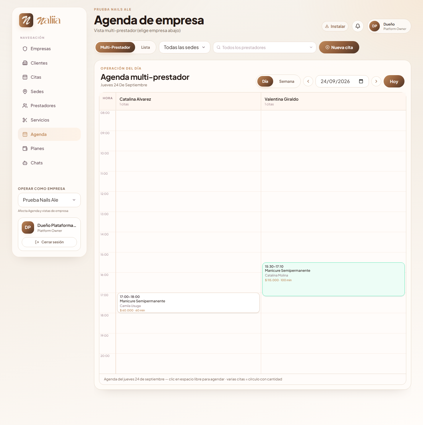 Agenda operando como una empresa